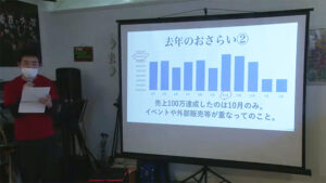 焼うどんチーム発表の様子
